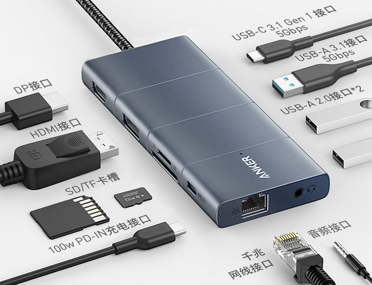 USB|一文告訴你為什么需要一款拓展塢！另附四大選購秘籍！