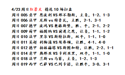 巴塞罗那|4/24周日竞猜 精品2串1 利物浦vs埃弗顿 巴萨vs巴列卡（附10场扫盘）