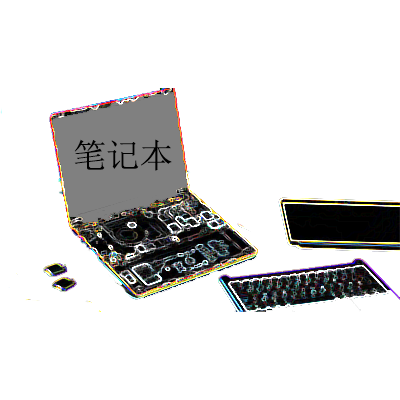 笔记本|如何正确选配笔记本电脑,掌握以下要点,基本不会踩坑