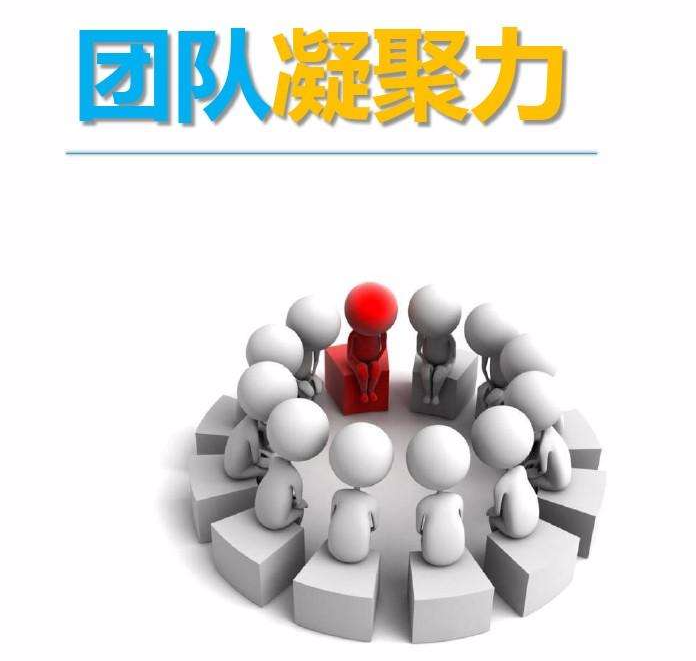 |我们职场上的各自病态，你们所在团队有没这样的？