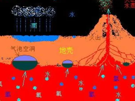 地球上最怪异的地方,海水被一分为二,这是什么地方?