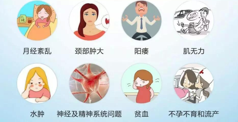 美白|我国超50%人患有甲状腺结节?医生:3种食物或“喂养”癌细胞