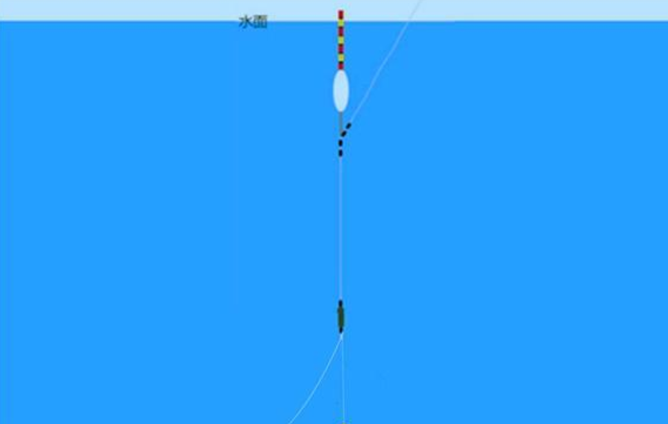 |钓鱼人的烦恼,经常跑鱼,这样调漂适合各自野钓!