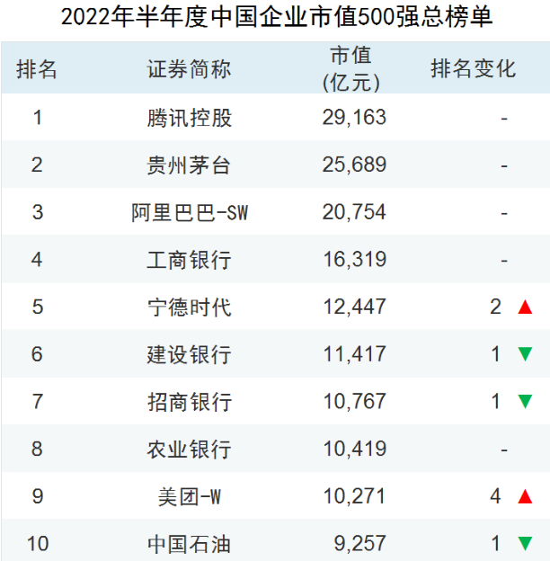 AR|你知道腾讯厉害，可你未必知道他真正厉害在哪里