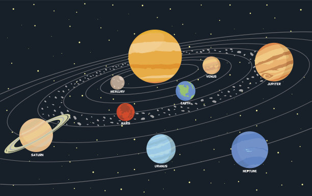 科幻小说中常出现的火星科学、木星科学