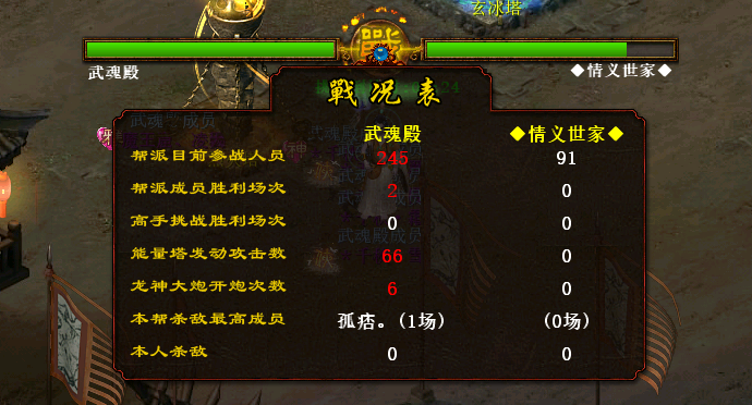 |齐云大事件：武魂殿强势崛起之路