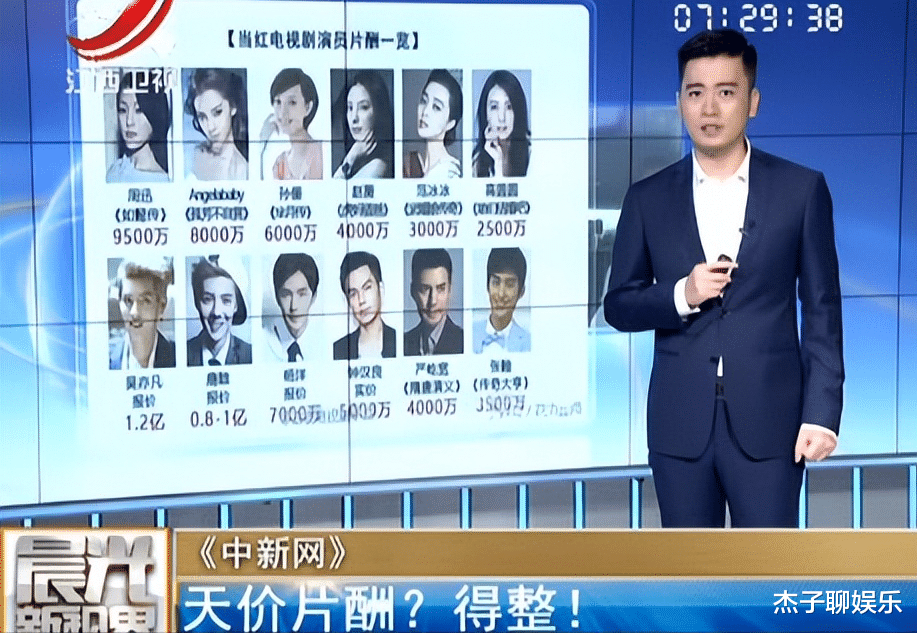 这一次,王岳伦彻底豁出去了,大爆内娱黑幕,断了王诗龄“后路”