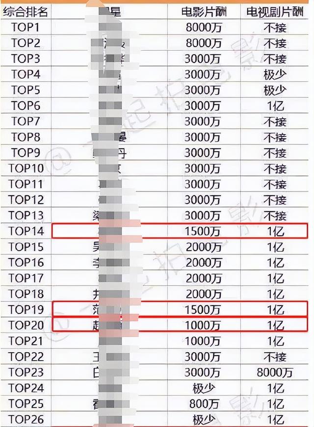 袜子|袜子699一双,你们208W还有什么是我们不知道的?
