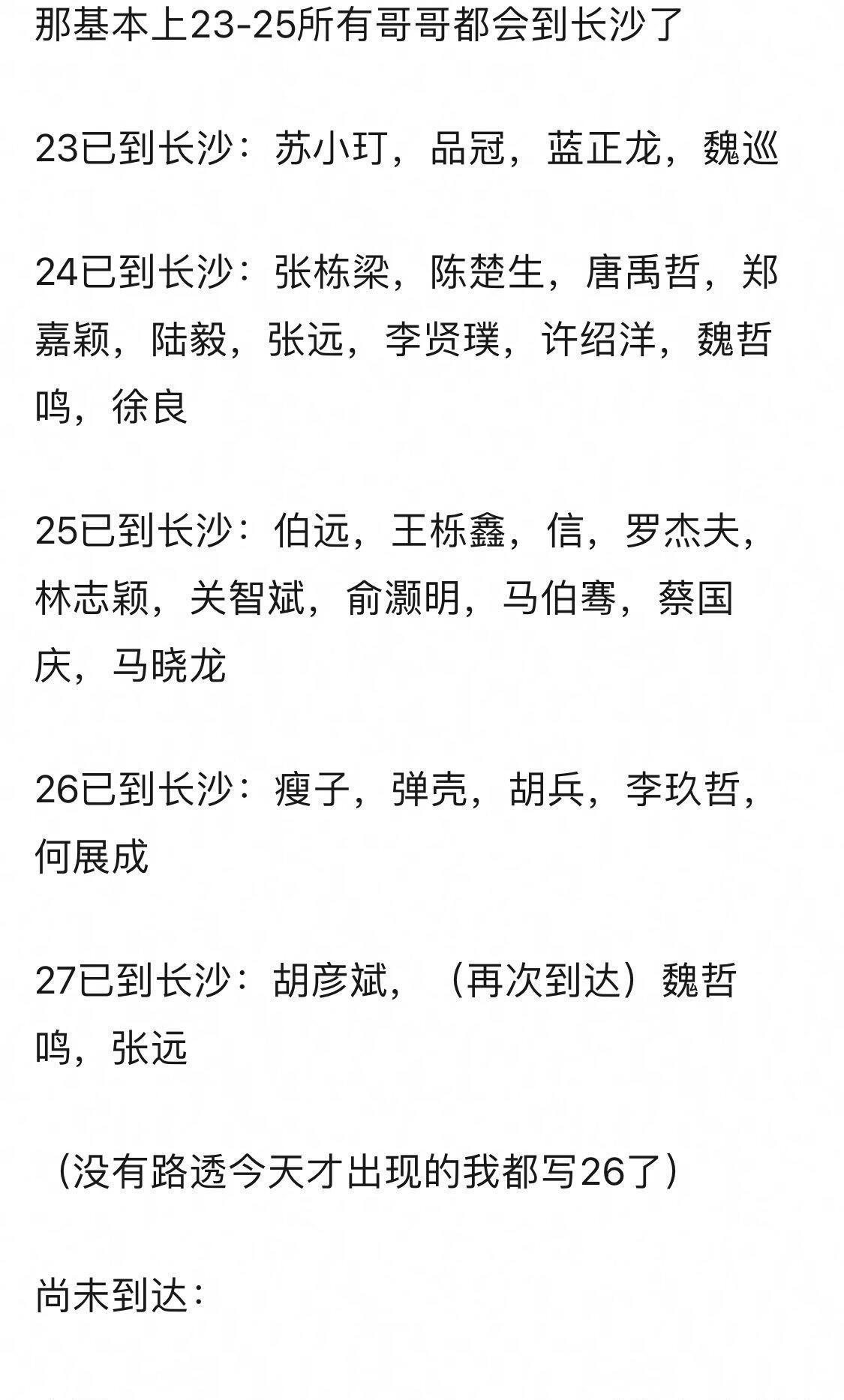 《披哥3》30余位哥哥已到长沙,c位毫无悬念,第2、3名值得推测