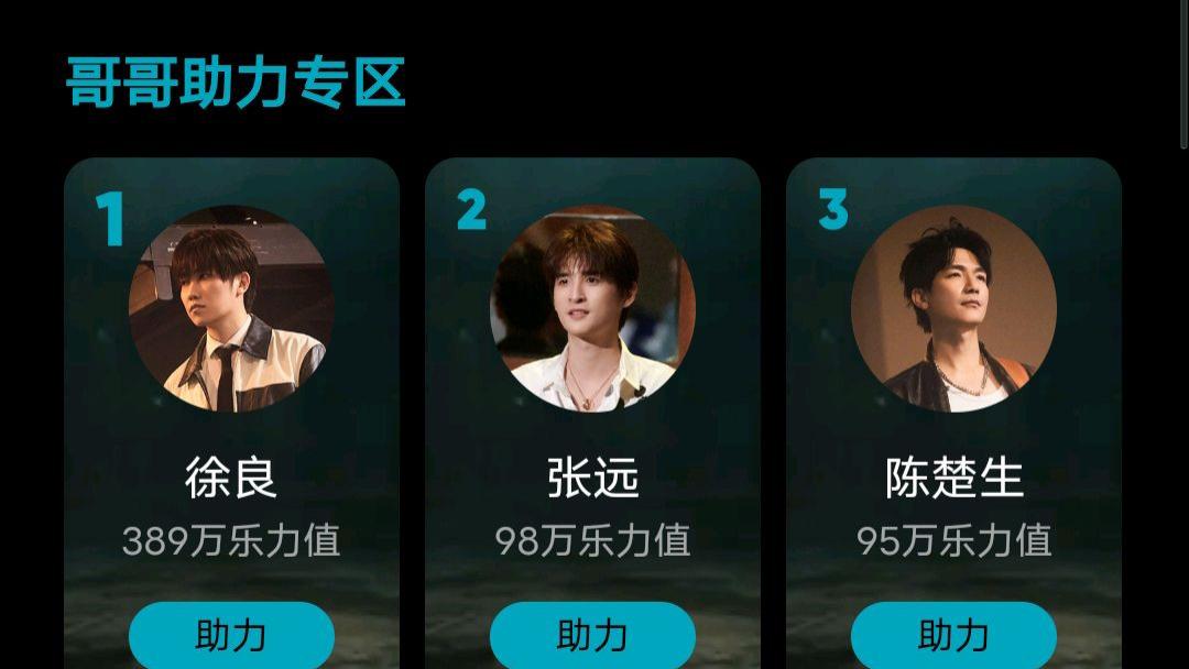 《披哥》推出人气助力活动，谁是真正的糊咖一目了然，根本藏不住