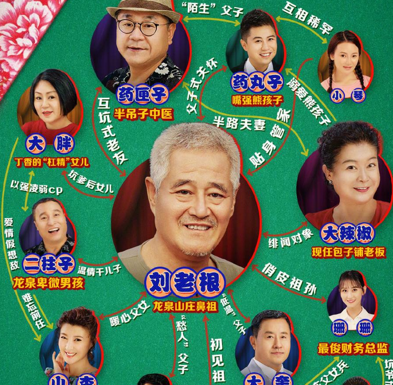 郭铁城|《刘老根》导演首次回应“为何弃用郭铁城”:是他不想演农村剧了