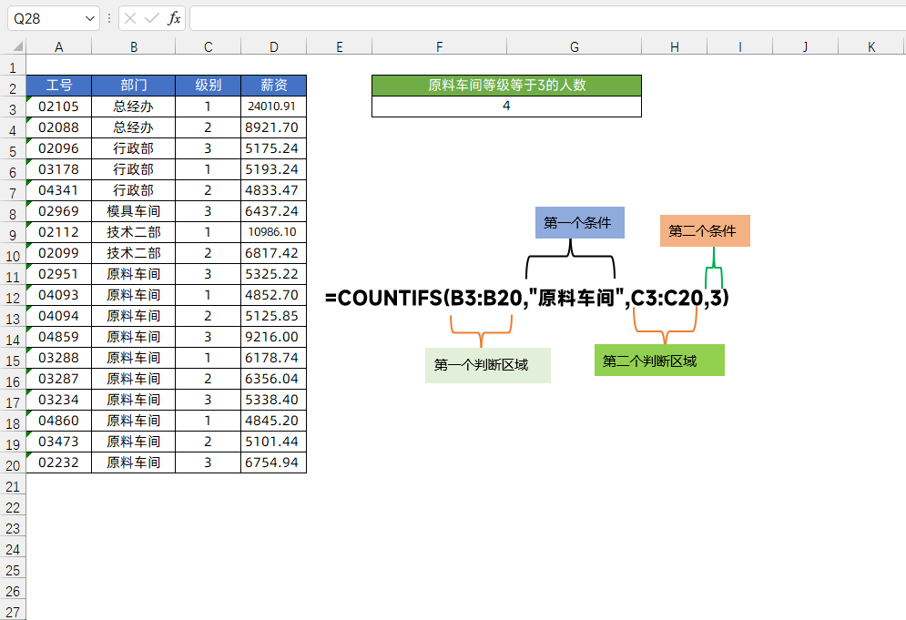 5个Excel函数，8种用方法，让你从此统计不求人！