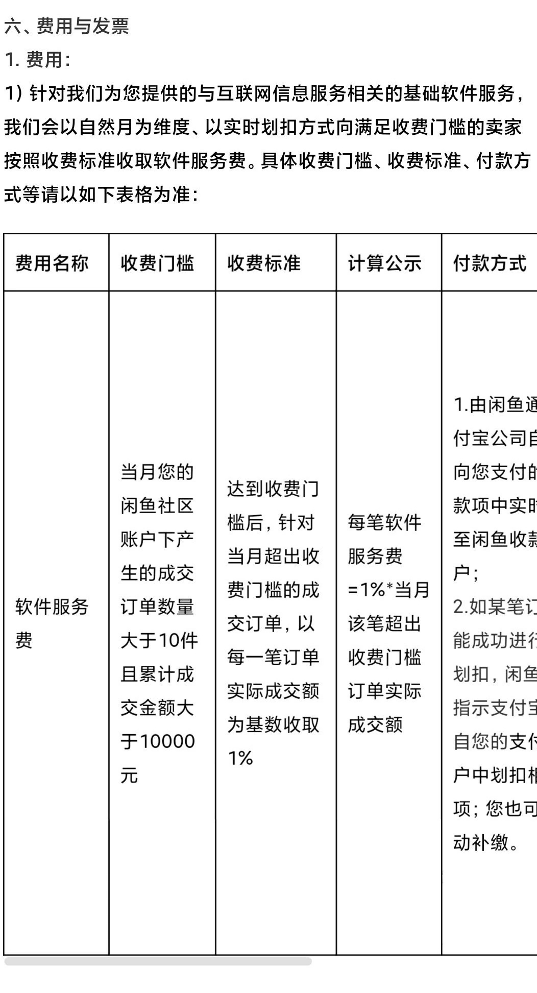 摩羯座|买二手iPhone更贵了？闲鱼突然要收服务费：卖家会接受吗？