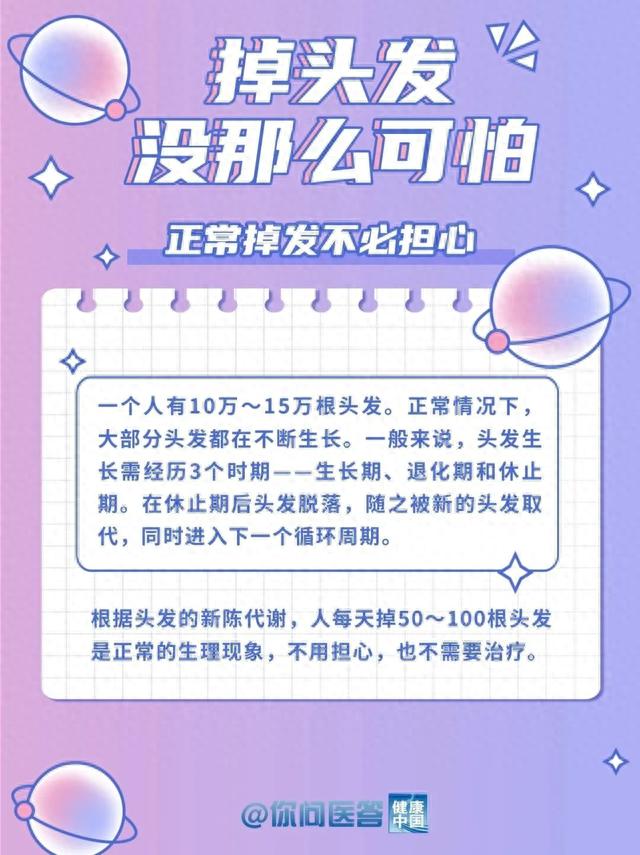 你问医答 | 每天掉多少根头发算正常?