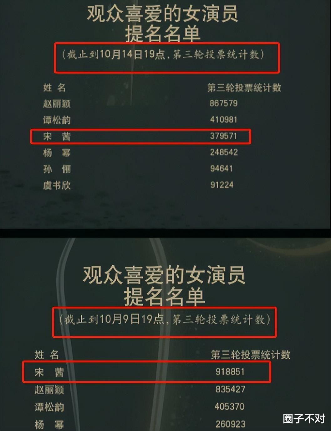 刺激，明星下不来台的尴尬现场，刘亦菲笑容消失，黄渤不愧高情商