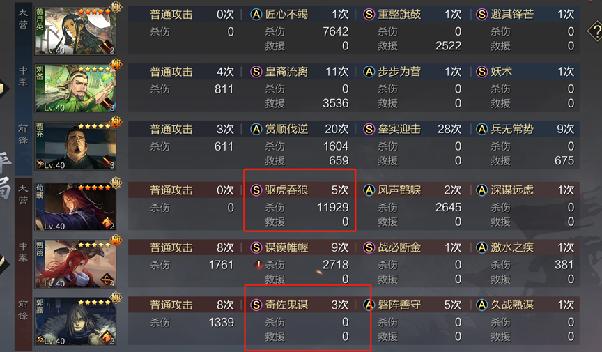 率土之滨:新武将贾充多离谱?