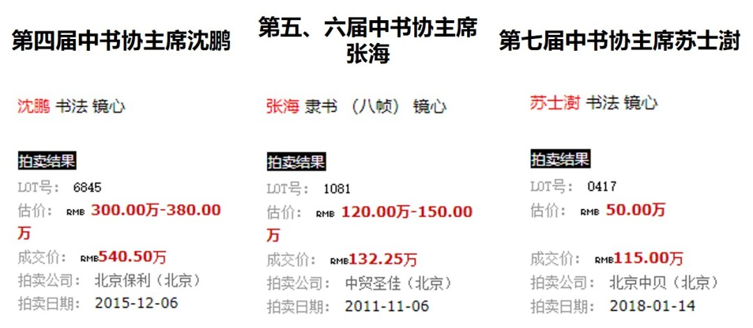 谁的书法有收藏价值，从书法拍卖中揭晓