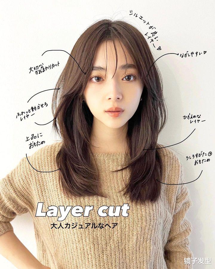 女士发型这样整,发尾微扣就是不一样,瘦脸时尚不老气