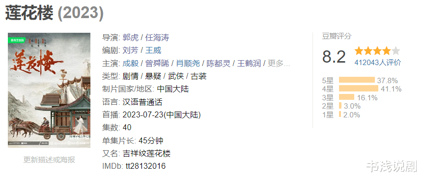 同是爆款剧，为啥《长相思》反响平平，《莲花楼》却能大红大紫？