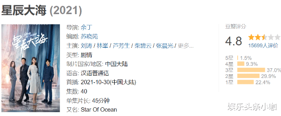 刘涛|44岁刘涛颜值回春,为何口碑却崩了?