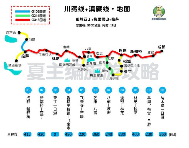 甘南|国内自驾游去哪？37条黄金旅游线路图，走遍最美中国