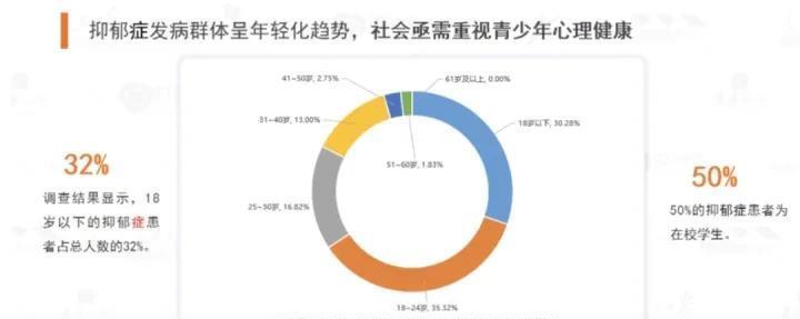 hbo|胡鑫宇曾多次在社交平台发布自己消极情绪,没人关注!