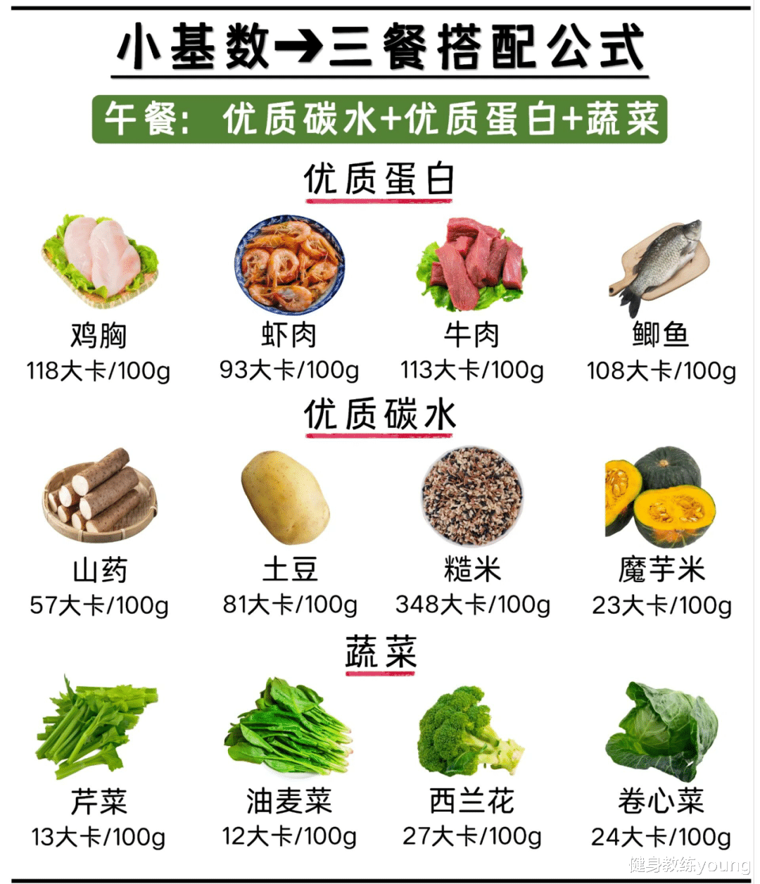 菜谱|小基数女生巨掉秤的减肥食谱,让你越吃越瘦