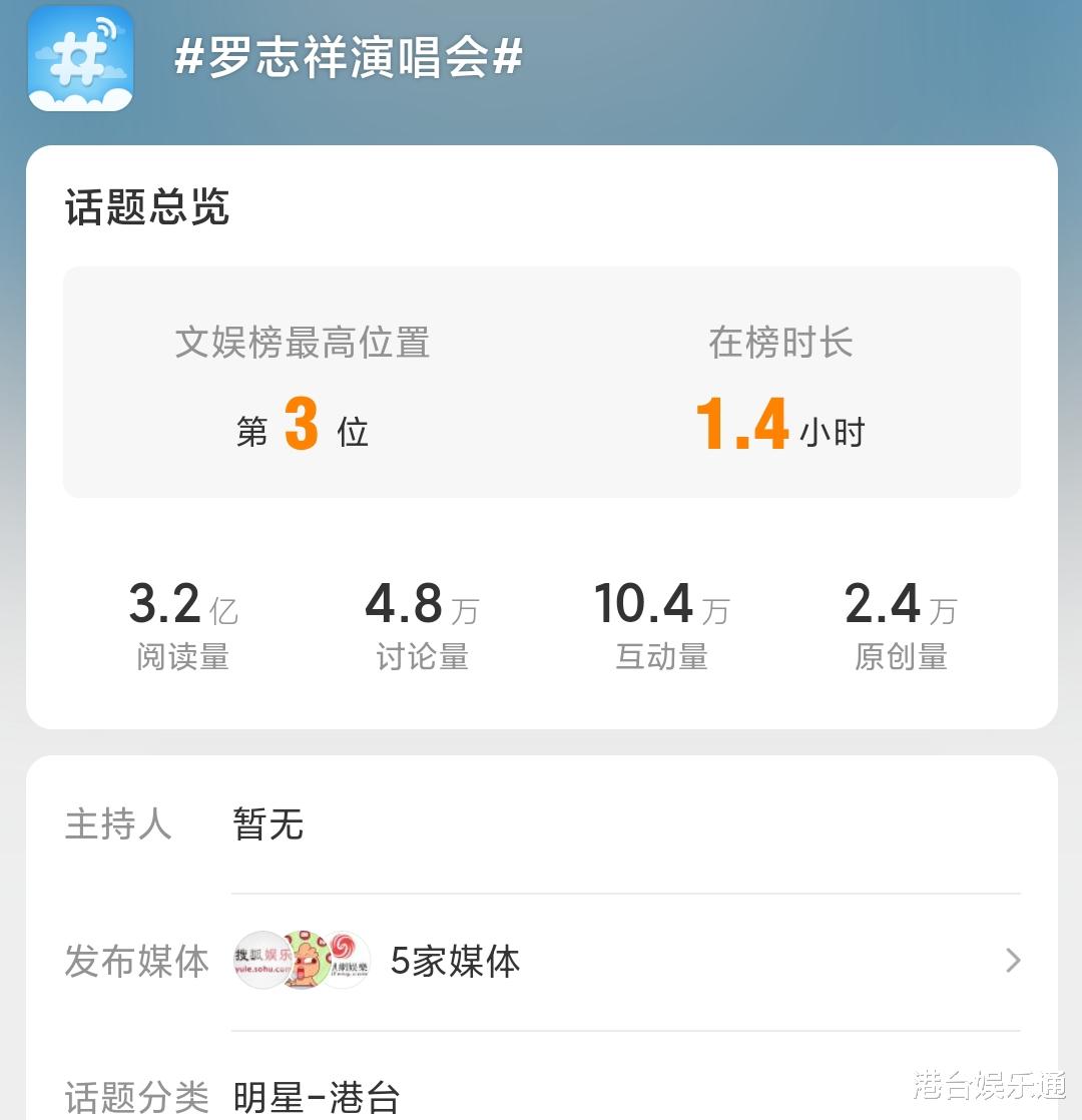 罗志祥宣布重返内地市场,五大城市巡回开唱?微博网友意见两级