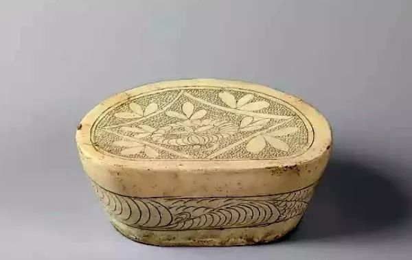 【资讯】 | 【藏界资讯】宋、元、明、清瓷器上的菊花纹饰