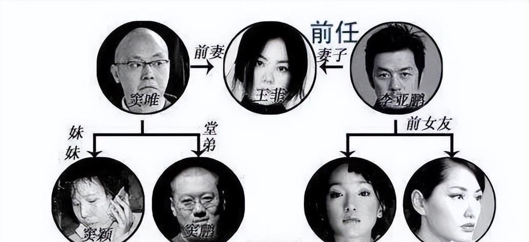 周杰伦|窦靖童闯入王菲的社交圈，那英露出姨母笑，意外串起周迅的闺蜜圈