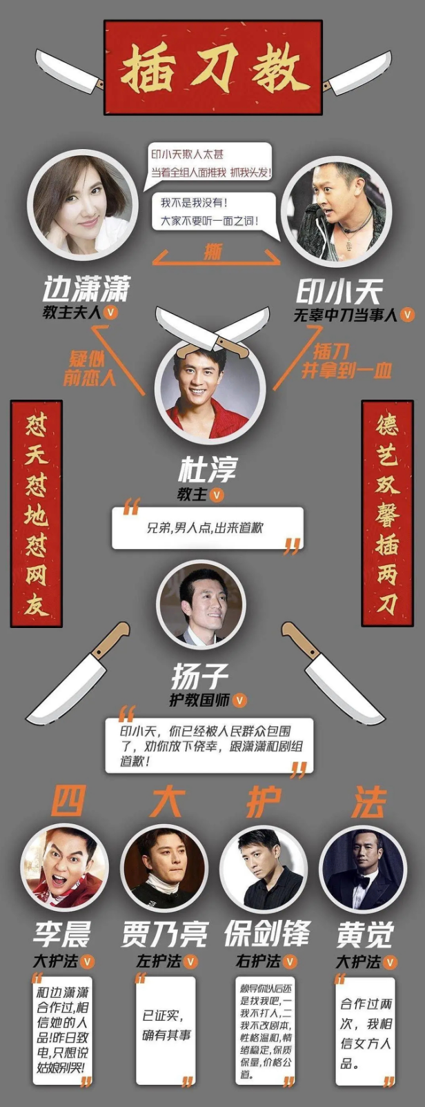 印小天|11年后再看“插刀门”事件,插刀教全凉凉,力挺印小天的都翻红