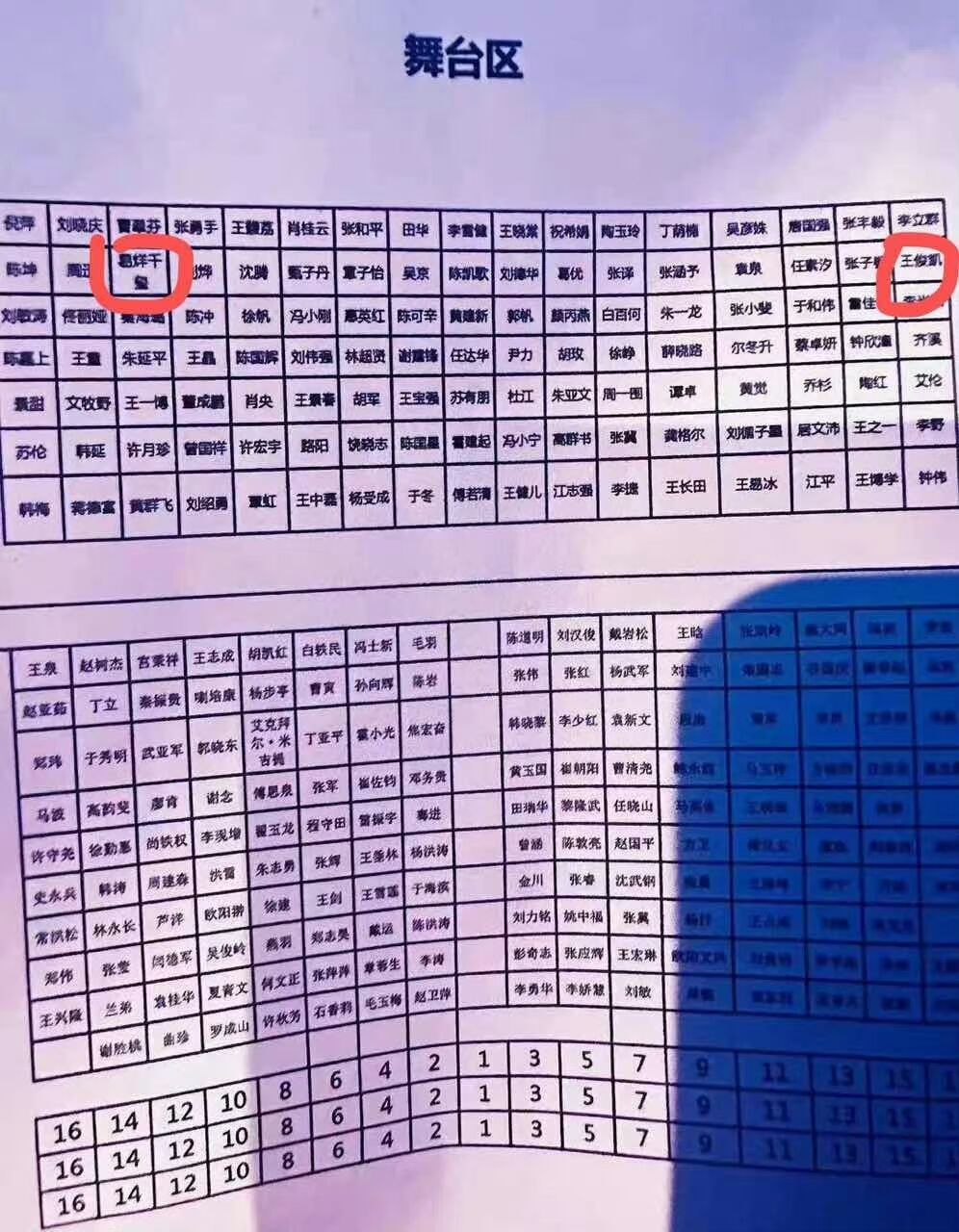 王俊凯|华表奖红毯王俊凯易烊千玺同框了!粉丝:挨得近,中间没有银河系