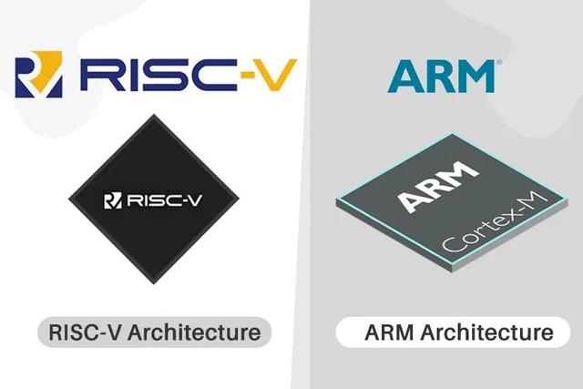 ARM|安卓手机即将变天，RISC-V才是真正的未来