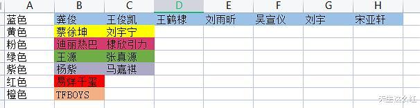 李宇春|微博之夜太尴尬：赶张艺谋下台，把85花当猴耍，是谁周末愉快了？