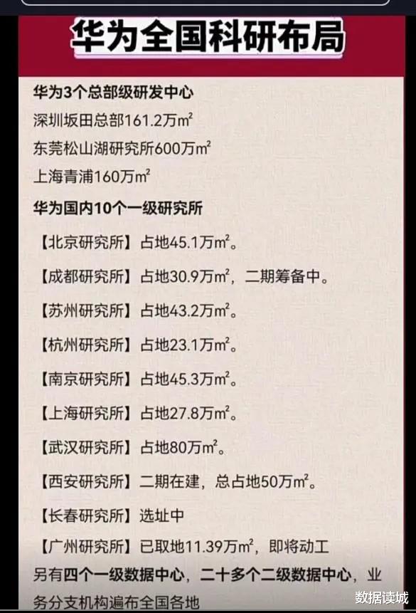 华为研发中心遍布全国,比亚迪招聘研发岗超8成意味着什么?