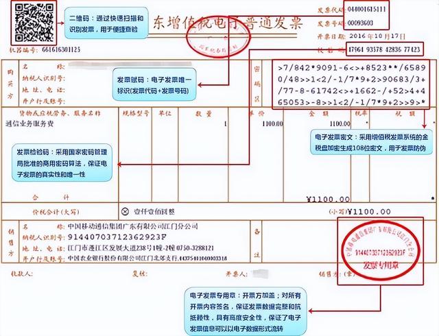 构成虚开增值税专用发票罪必须导致税款损失