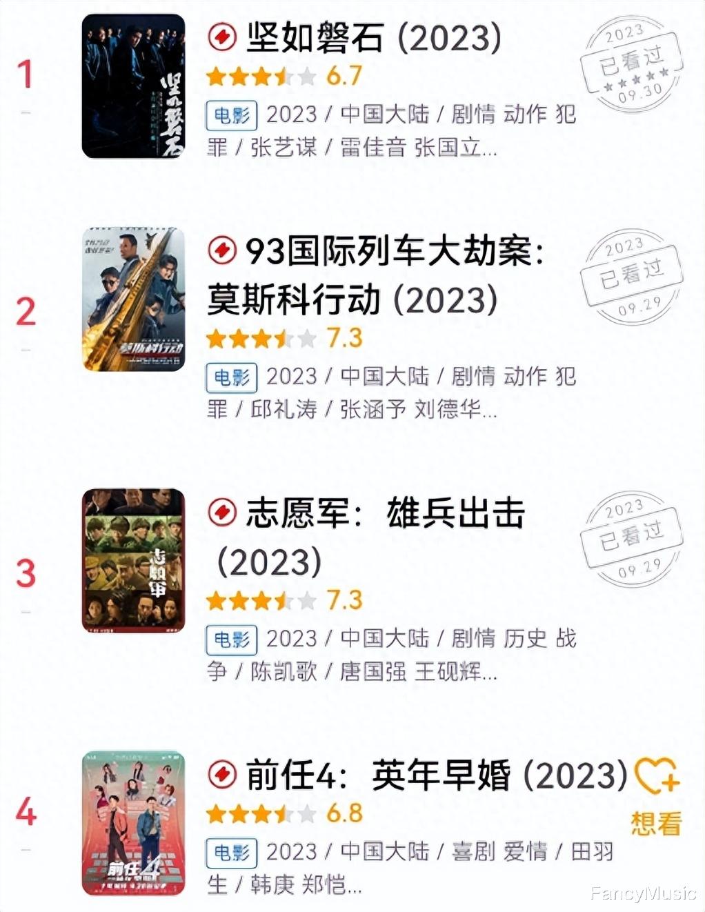 国庆档“全军覆没”,大导们晚节不保,他们都忘了这个共同原因!