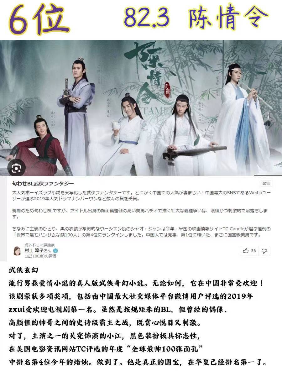 中国电视剧在日本的排名，看看谁是第一