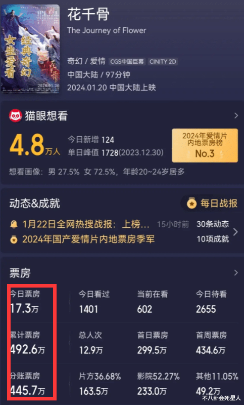 找借口、道歉不真诚,影版《花千骨》的失败,揭开了烂片的遮羞布