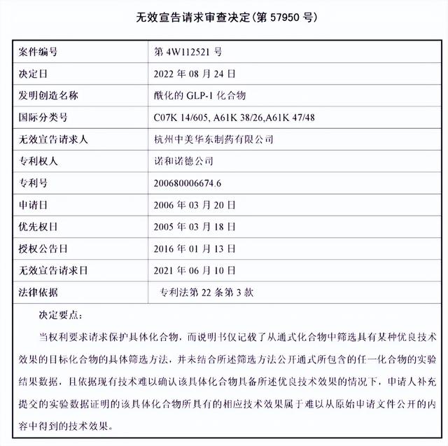 染发 减肥药也卷起来了