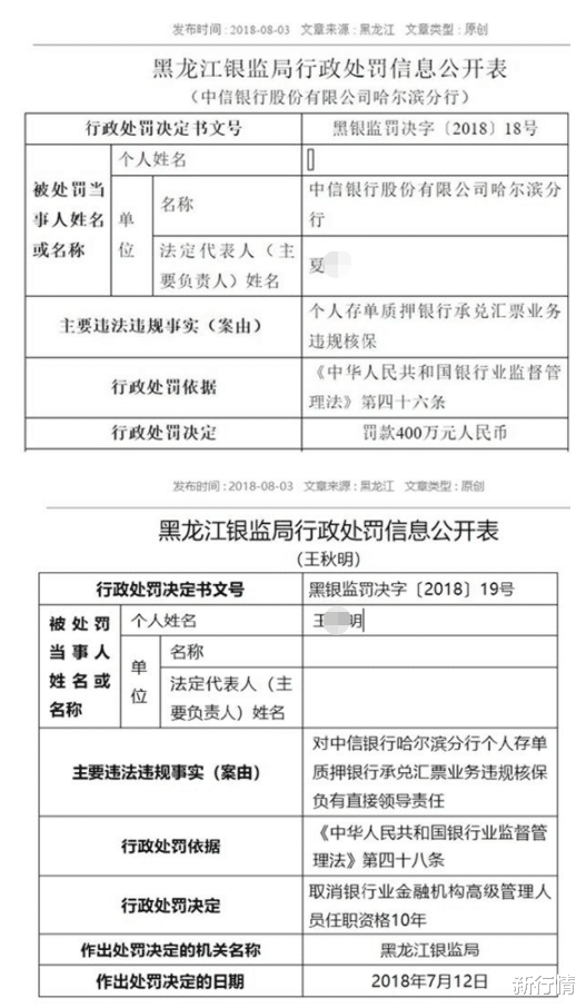 银行行长涉1.86亿元诈骗案,被判刑14年
