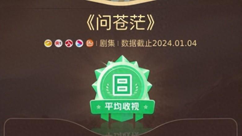 问苍茫|7连冠！最佳毛泽东青年演员！《问苍茫》主席形象传承者崭露头角