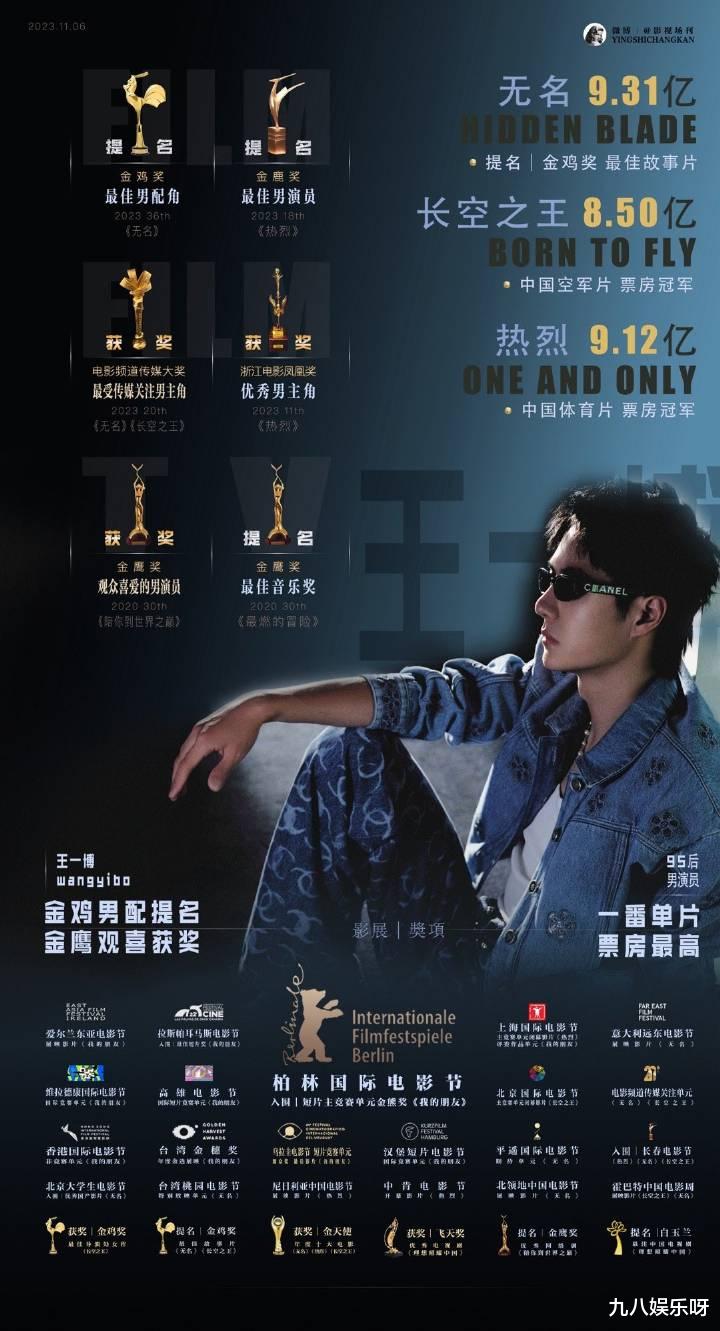 尖叫之夜正式官宣，粉丝们开始各显神通，王一博、成毅排名靠前