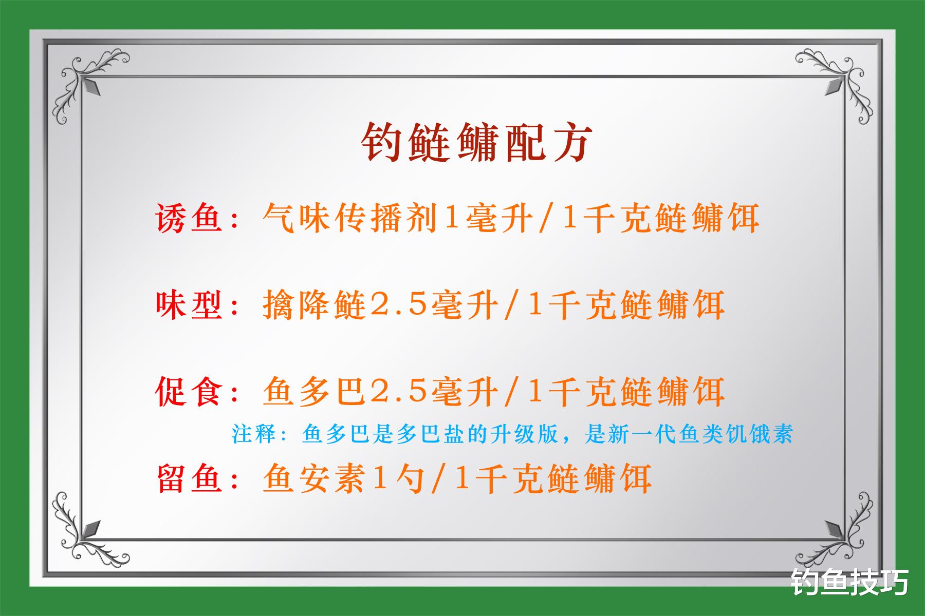 卡尔蔡司镜头|钓鲢鳙也需要打窝吗？钓鲢鳙的窝料和钓饵配方