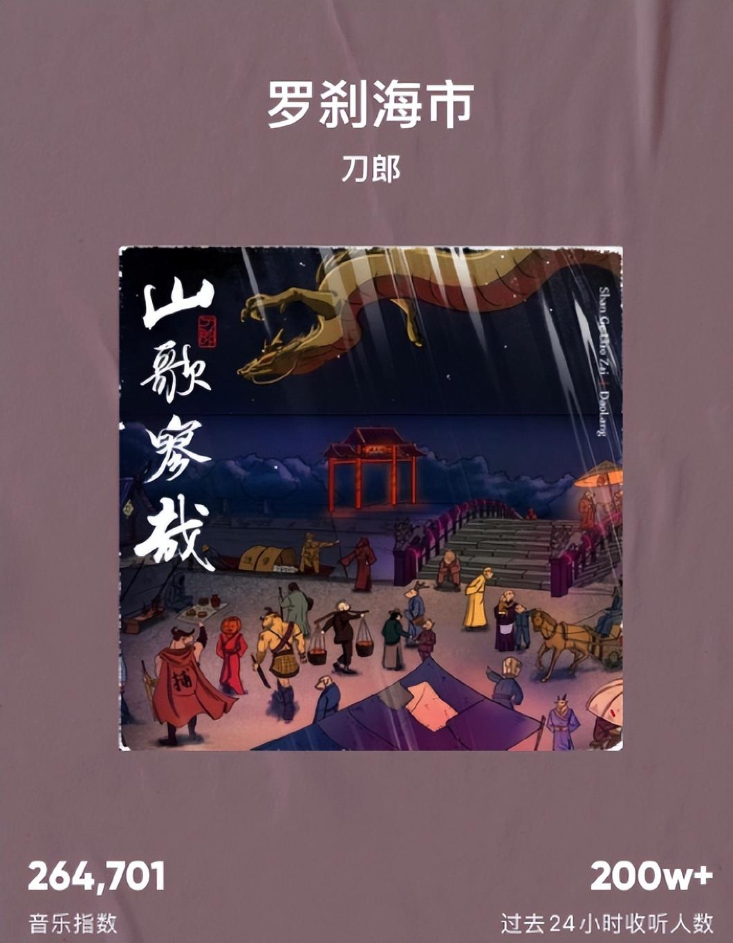 刀郎《罗刹海市》破世界纪录?吉尼斯世界记录官方回应来了