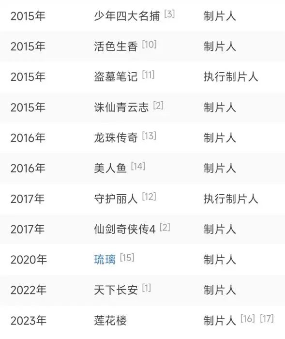 突发心梗去世,他的新剧正在热播……