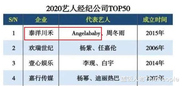 粉色|娱乐圈的残酷真相，在杨颖身上体现得淋漓尽致