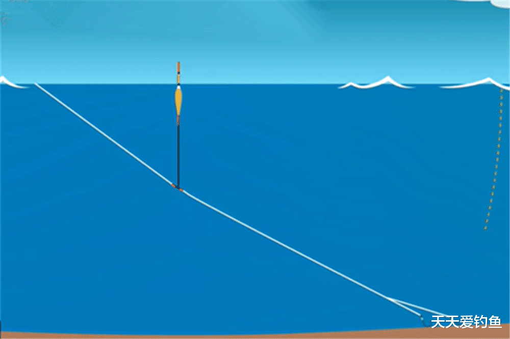钓鱼技巧：漂脚之上裹铅皮，上鱼效率提升10倍