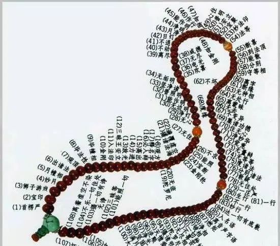 戴1080颗珠子的手串逛街是什么感觉?