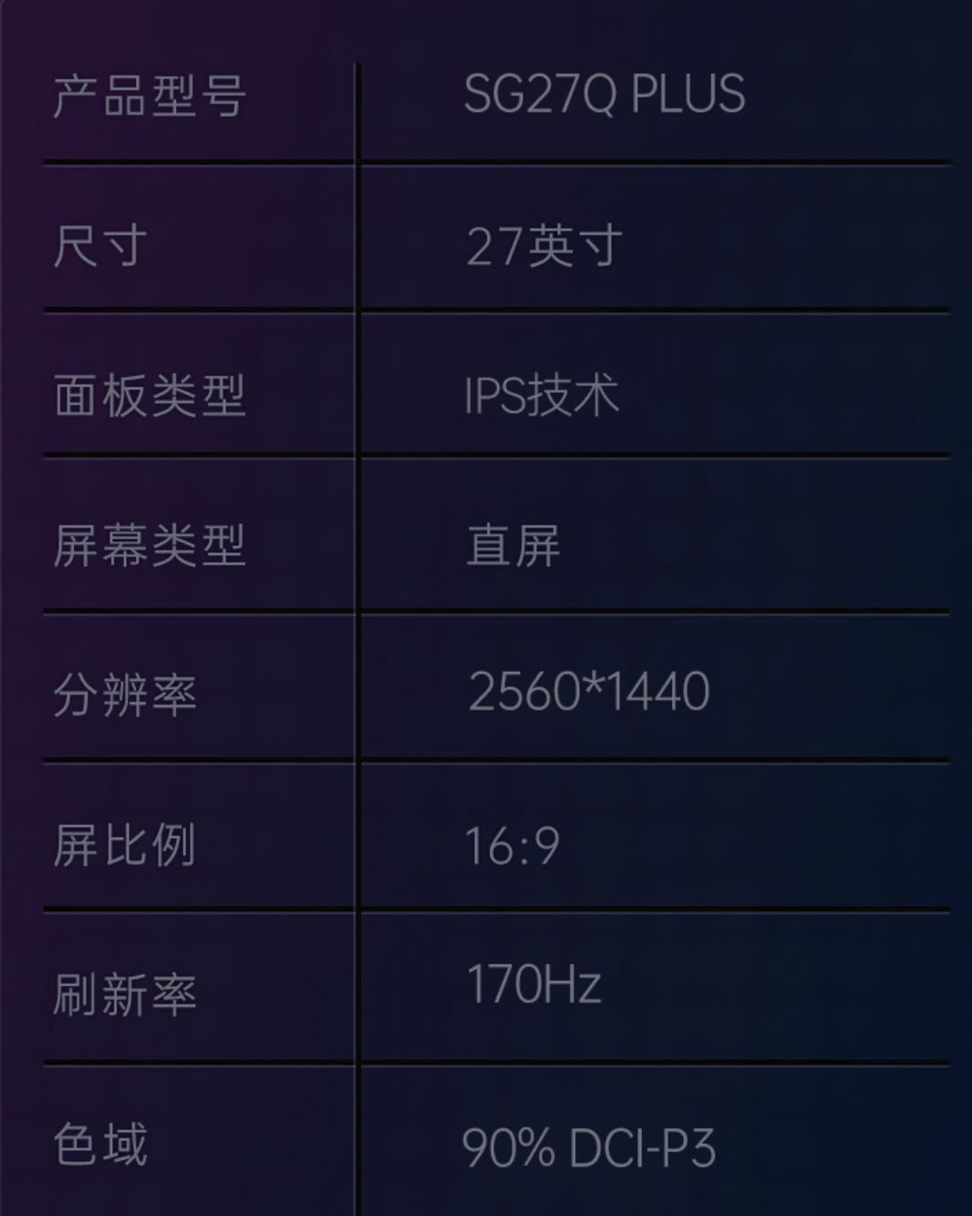 苹果|全民高分电竞屏,HKC SG27Q Plus真做到了“便宜大碗”?